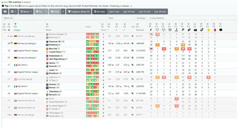 inplayguru|inplay trading scanner.